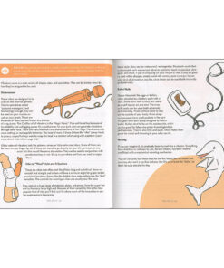 Alternative view of Girl Sex 101