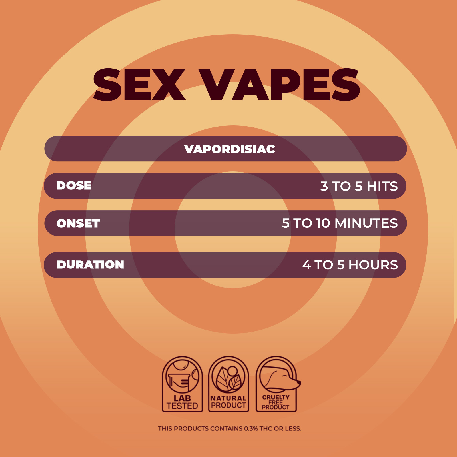 Nuud Female Vapordisiac-Passion Fruit - Image 4