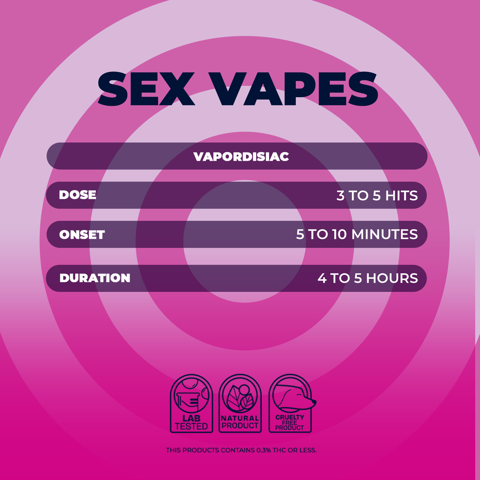 Nuud Male Vapordisiac- Watermelon Mint - Image 4