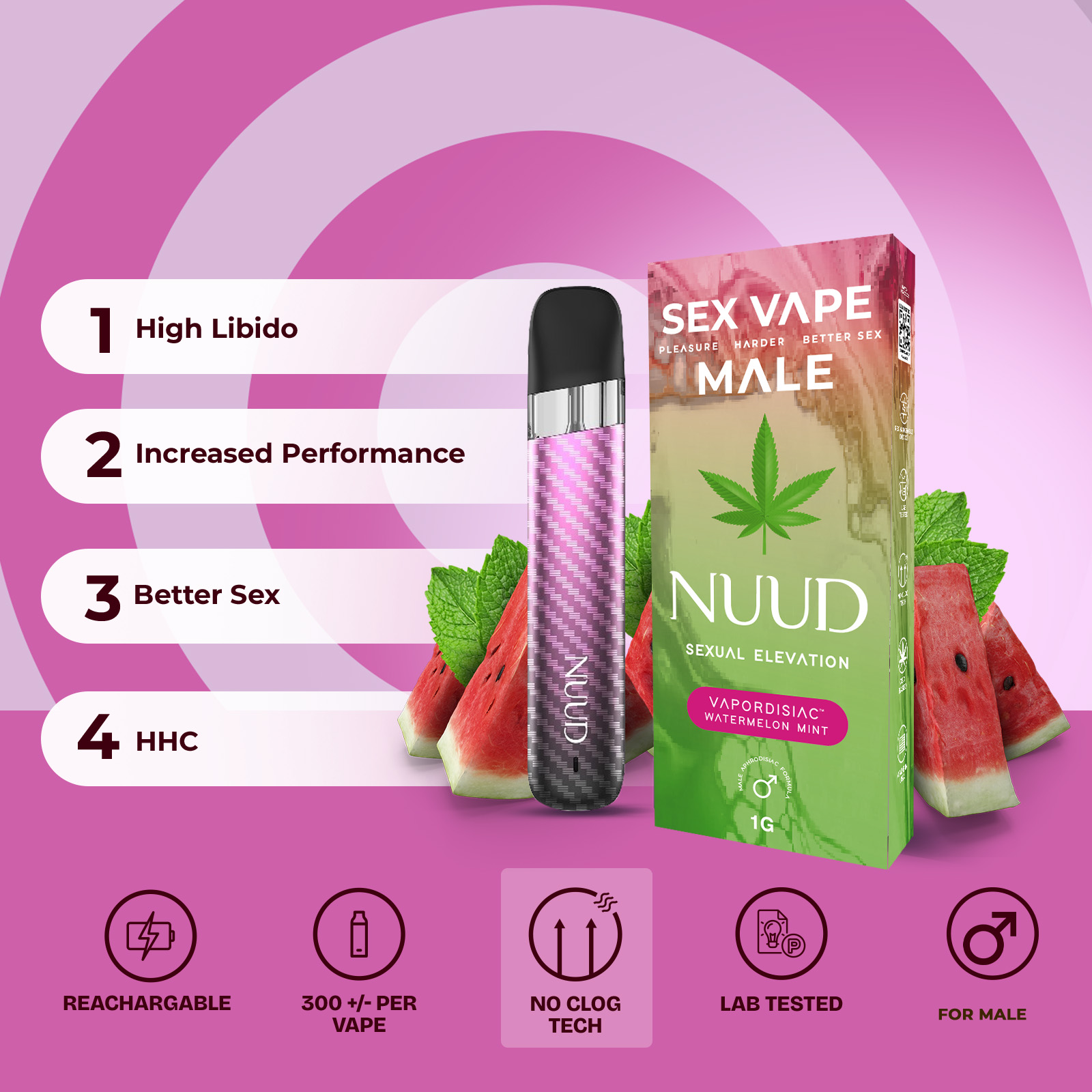 Nuud Male Vapordisiac- Watermelon Mint - Image 3