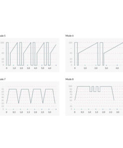 Alternative view of Mystim Hop Hop Bob eStim Vibrator Black