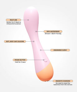 Alternative view of VUSH Peachy G Spot