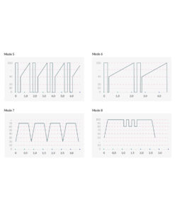 Alternative view of Mystim Sleak Freak E-Stim Vibrator Black