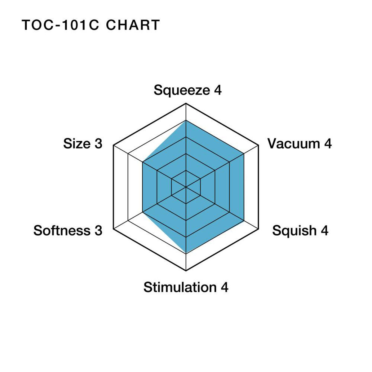 TENGA Original Vacuum Cup - Cool - Image 2