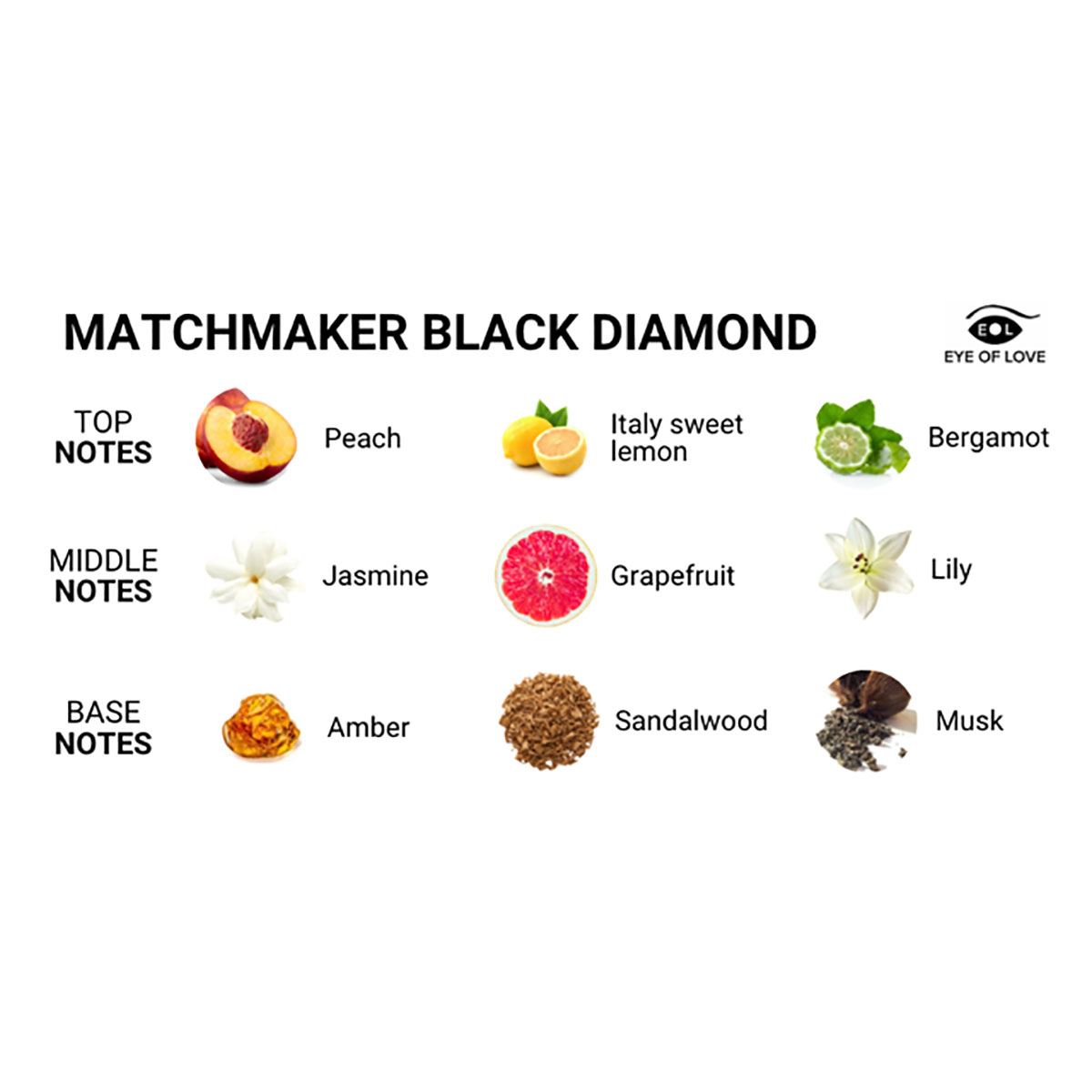 Eye of Love Matchmaker Pheromone Parfum 30ml - Black Diamond (M to M) - Image 3