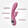 VUSH Essentials Dual Rabbit Vibrator - Image 4